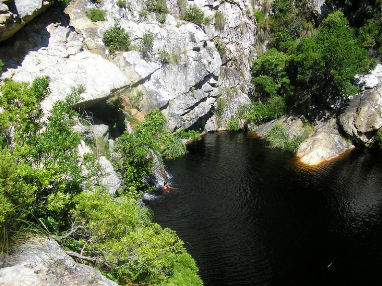 Crystal Pools
